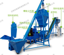 小型飼料顆粒機(jī)生產(chǎn)線 小型飼料顆粒機(jī)生產(chǎn)線